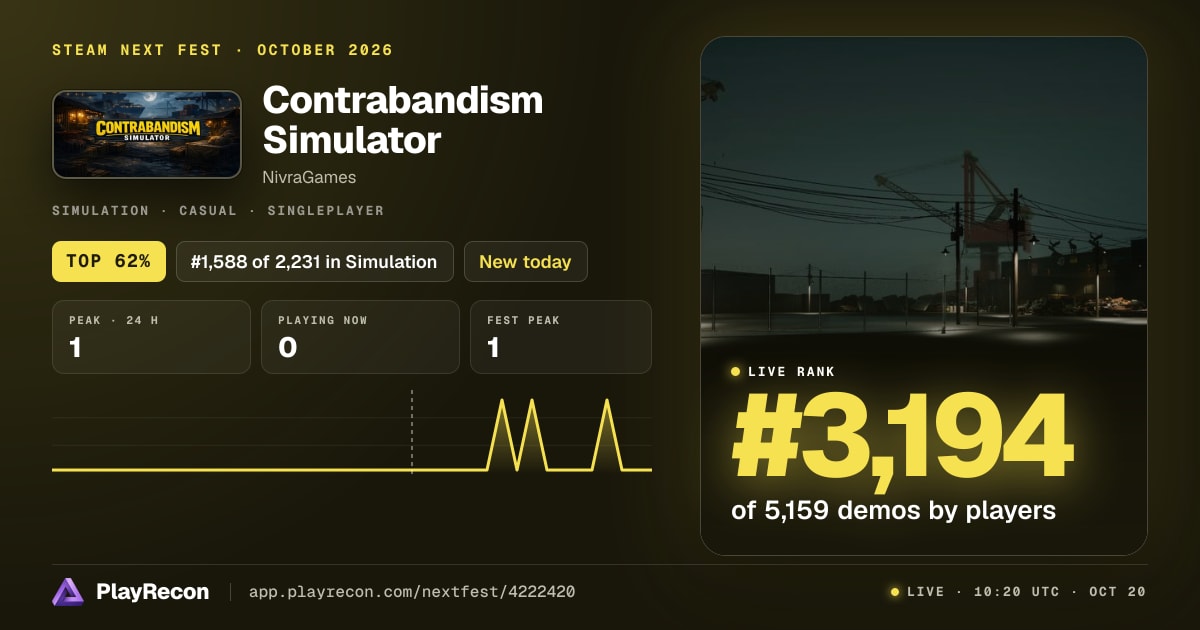 Contrabandism Simulator allo Steam Next Fest