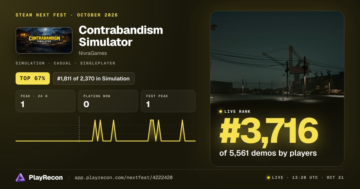 Contrabandism Simulator im Steam Next Fest