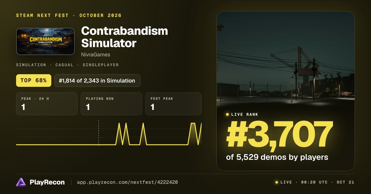 Contrabandism Simulator en el Steam Next Fest
