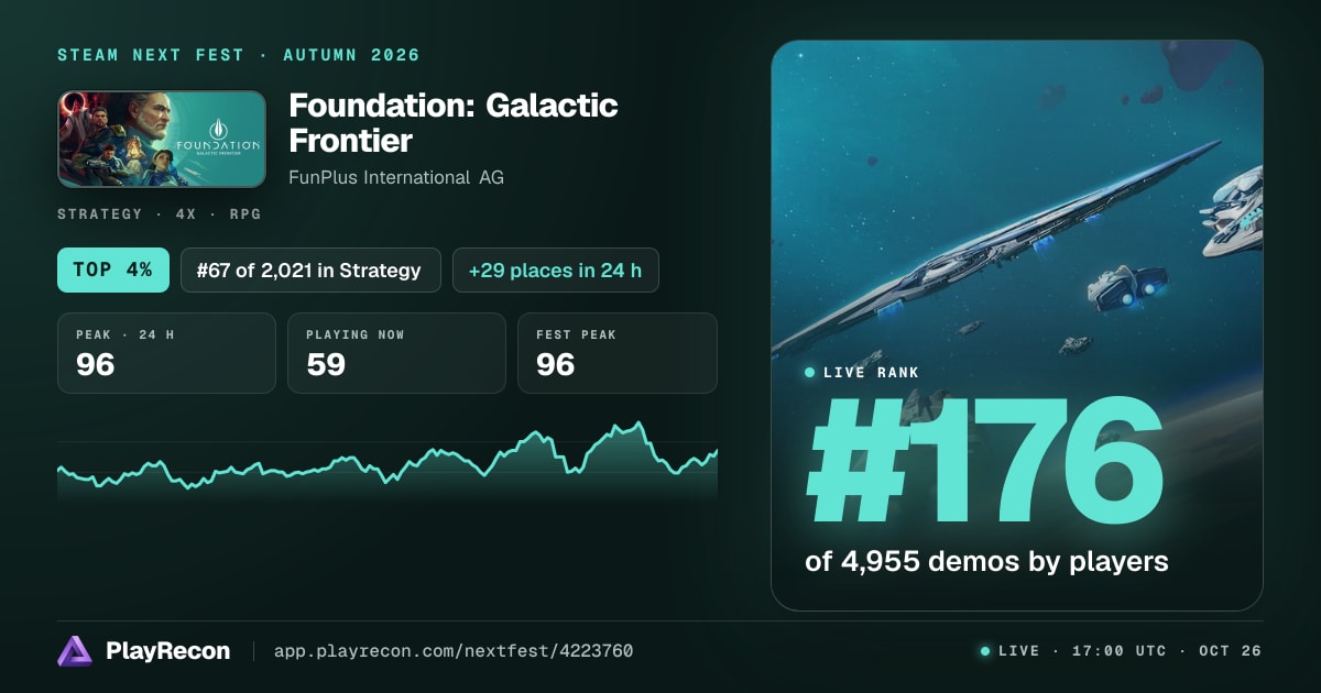 Foundation: Galactic Frontier im Steam Next Fest