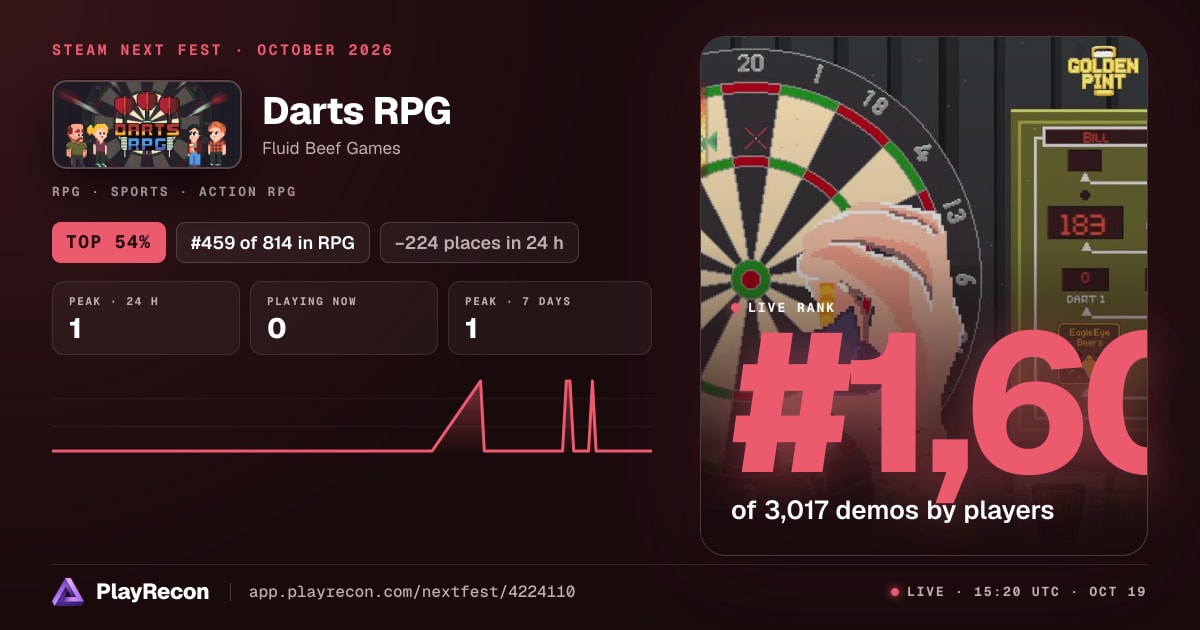 Darts RPG allo Steam Next Fest