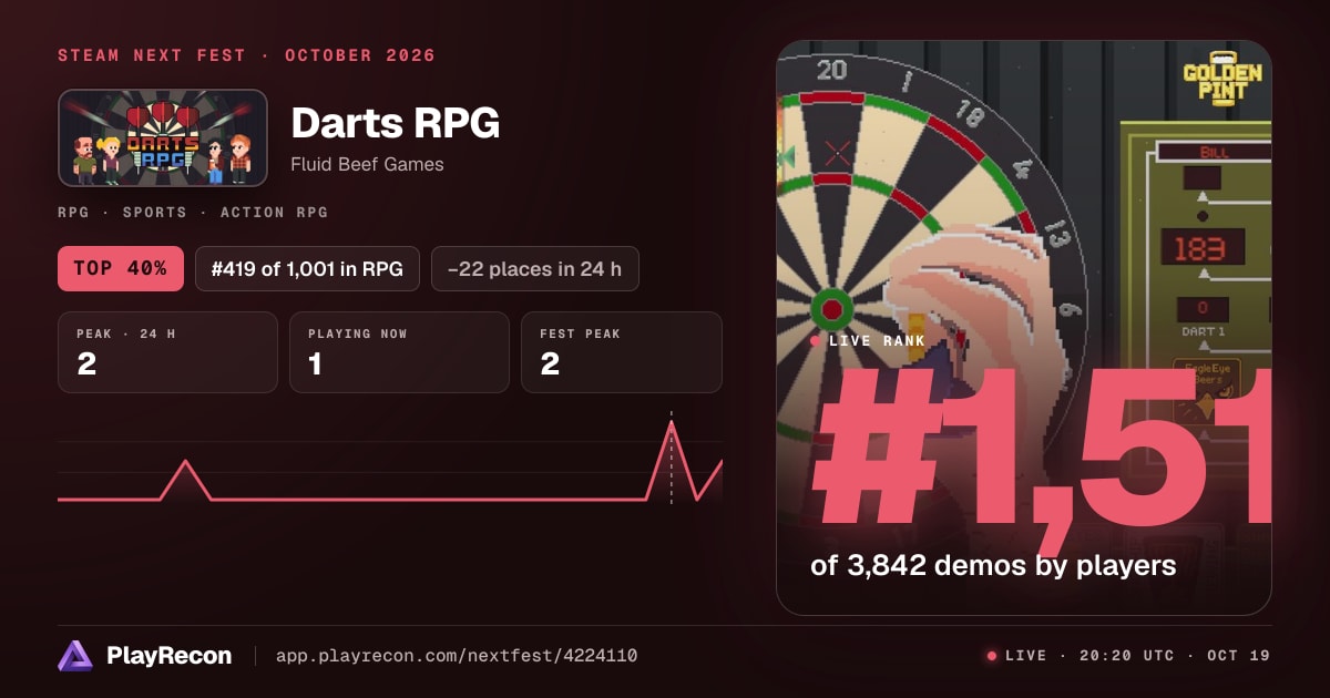 Darts RPG au Steam Next Fest