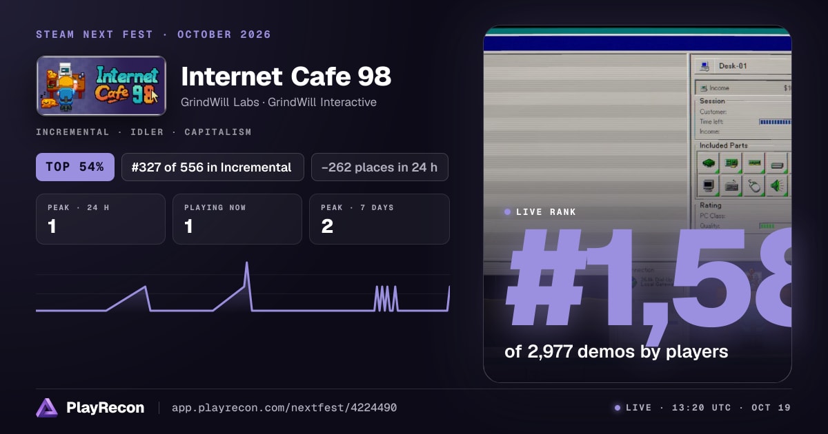 Internet Cafe 98 allo Steam Next Fest