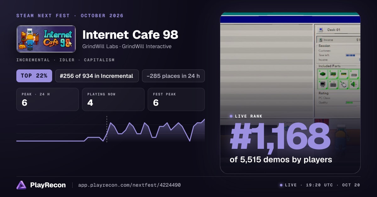 Internet Cafe 98 im Steam Next Fest