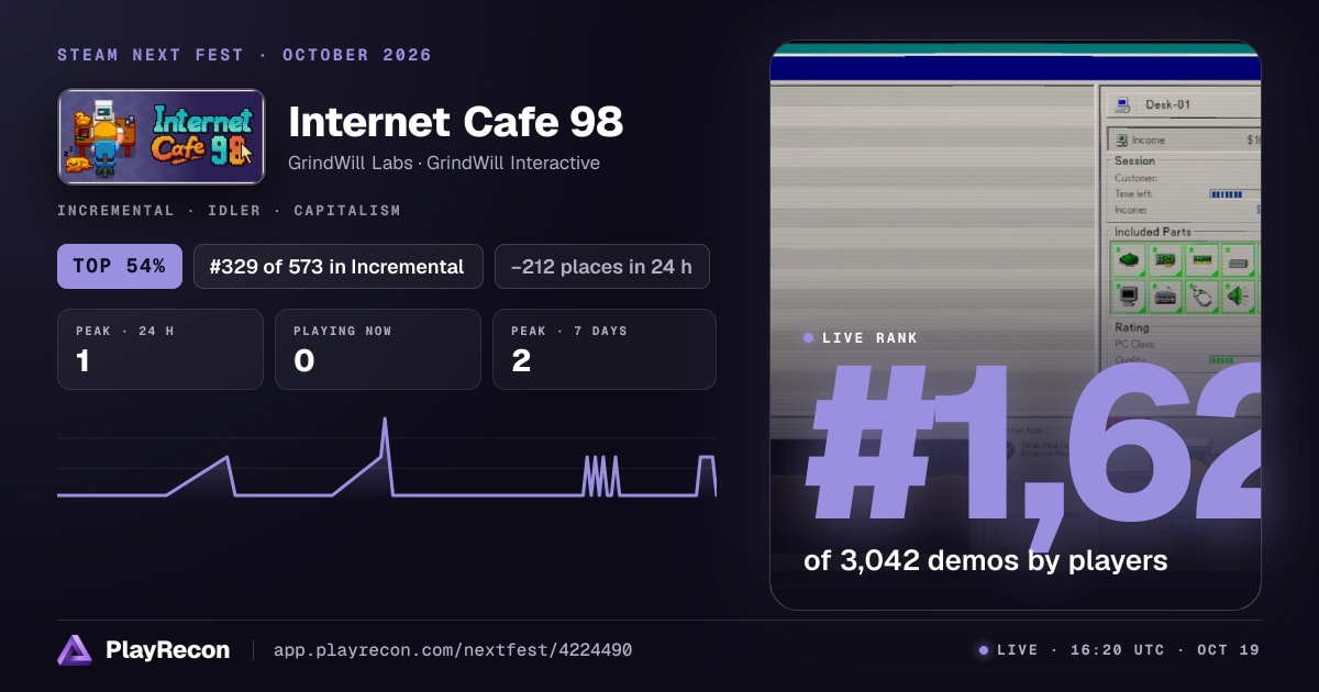 Internet Cafe 98 au Steam Next Fest