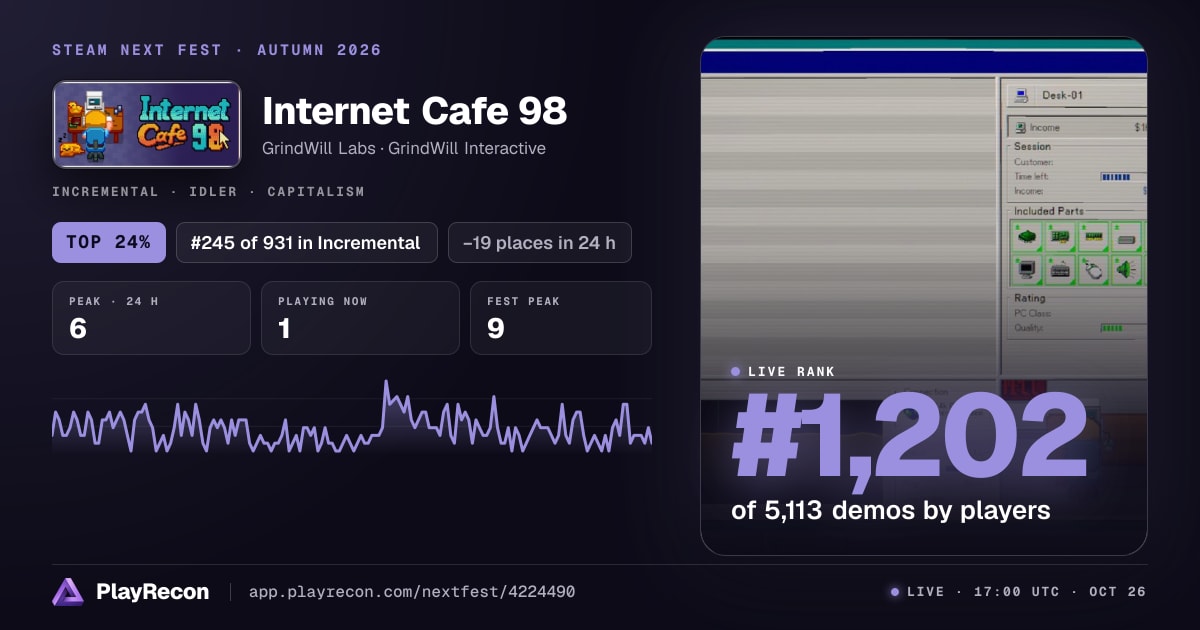Internet Cafe 98 in Steam Next Fest