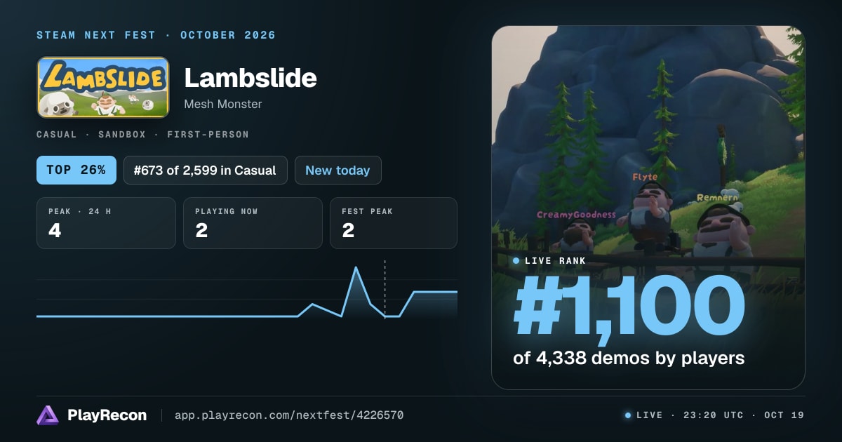Lambslide in Steam Next Fest