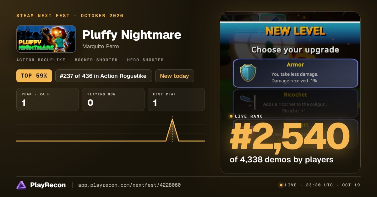 Pluffy Nightmare in Steam Next Fest