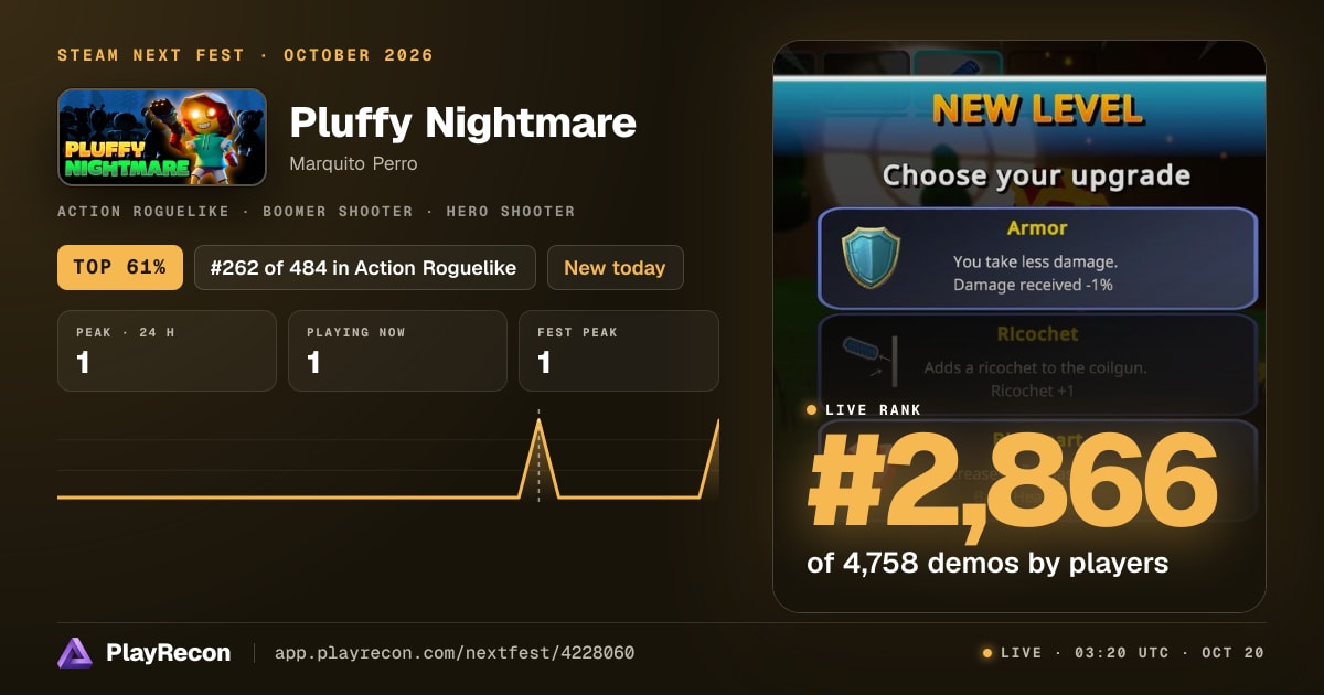 Pluffy Nightmare au Steam Next Fest