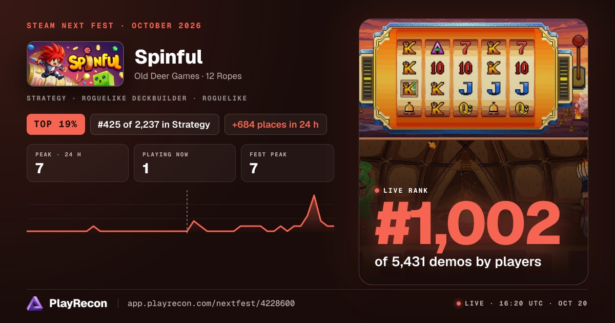 Spinful allo Steam Next Fest