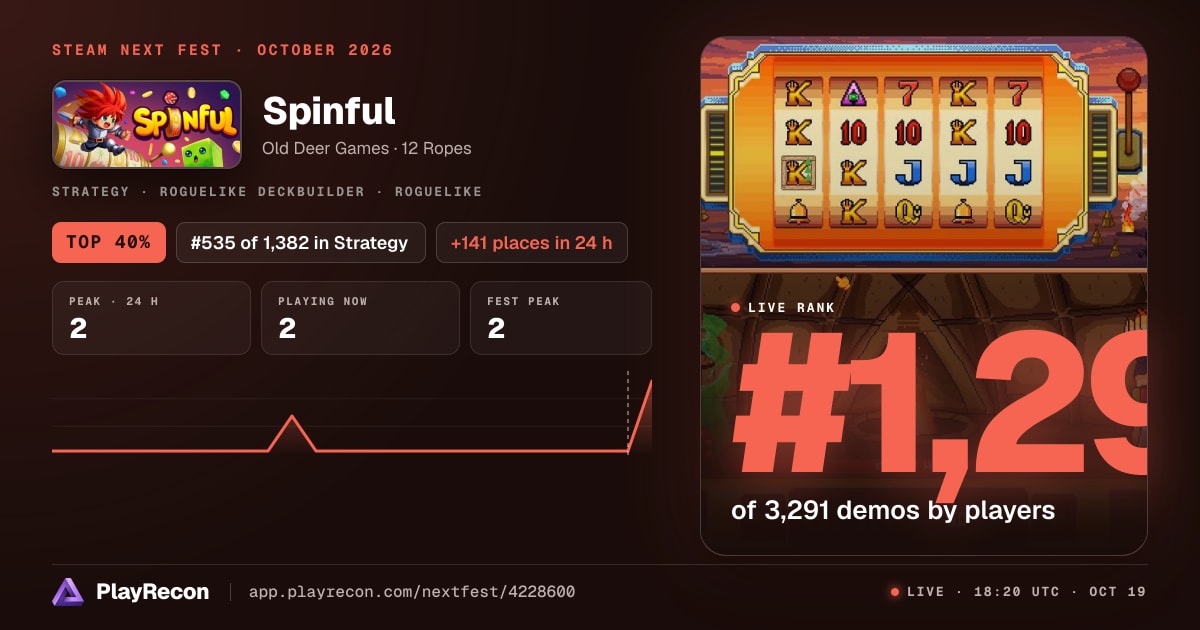 Spinful en el Steam Next Fest