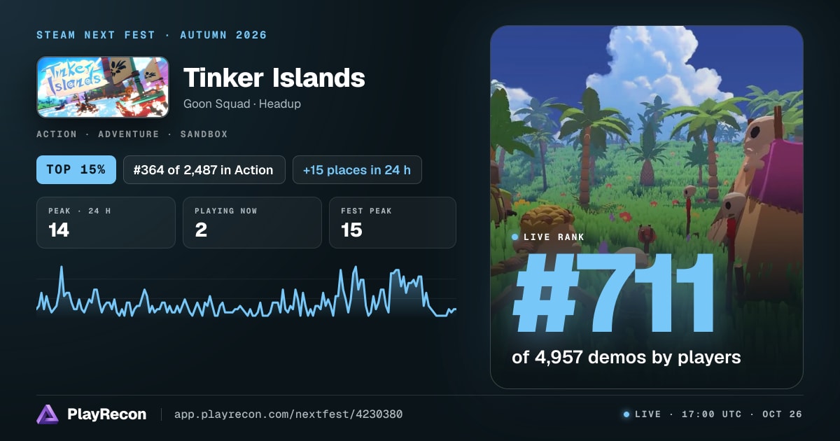 Tinker Islands in Steam Next Fest