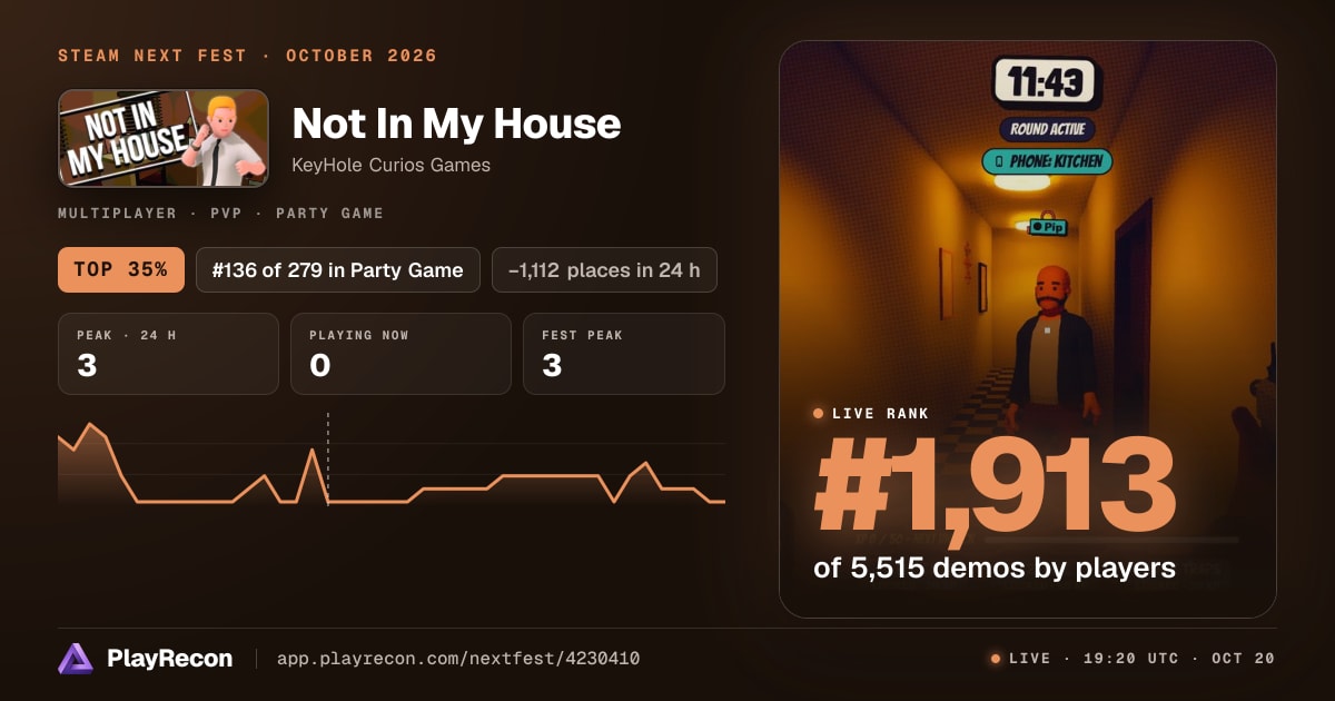 Not In My House allo Steam Next Fest
