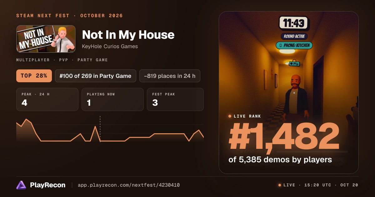 Not In My House in Steam Next Fest