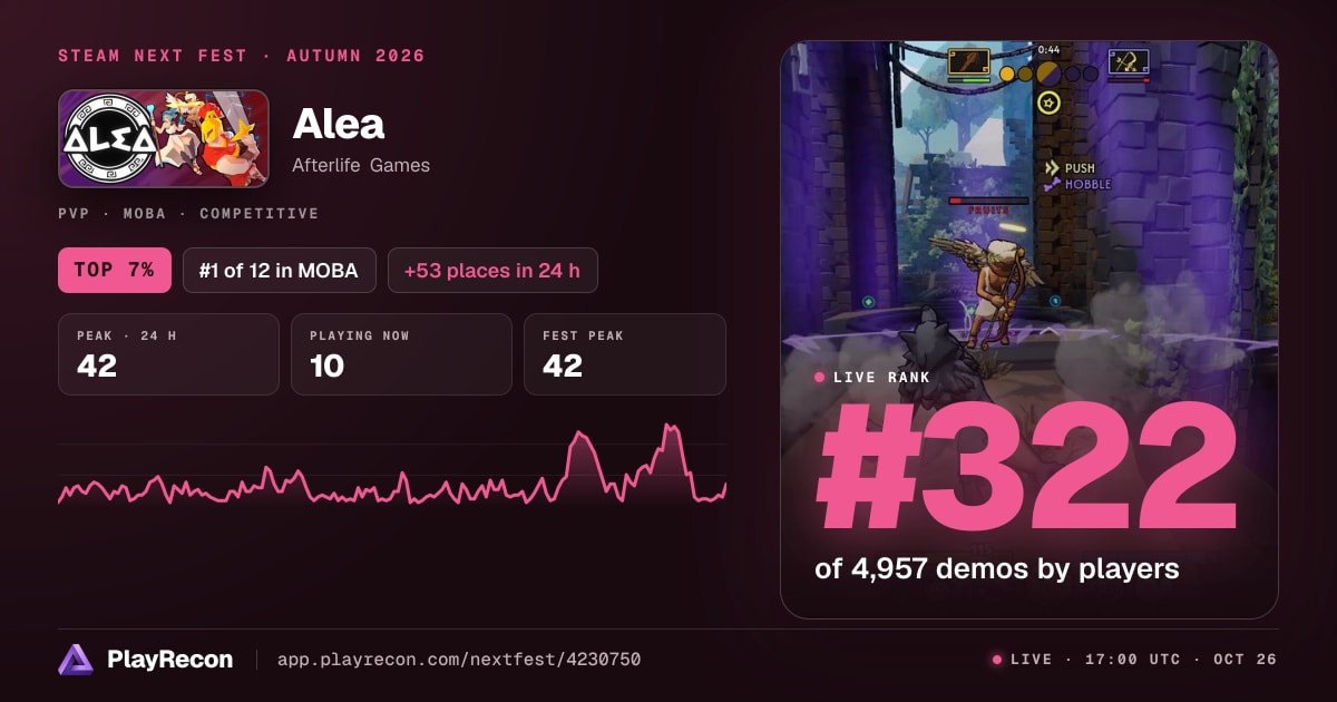 Alea in Steam Next Fest