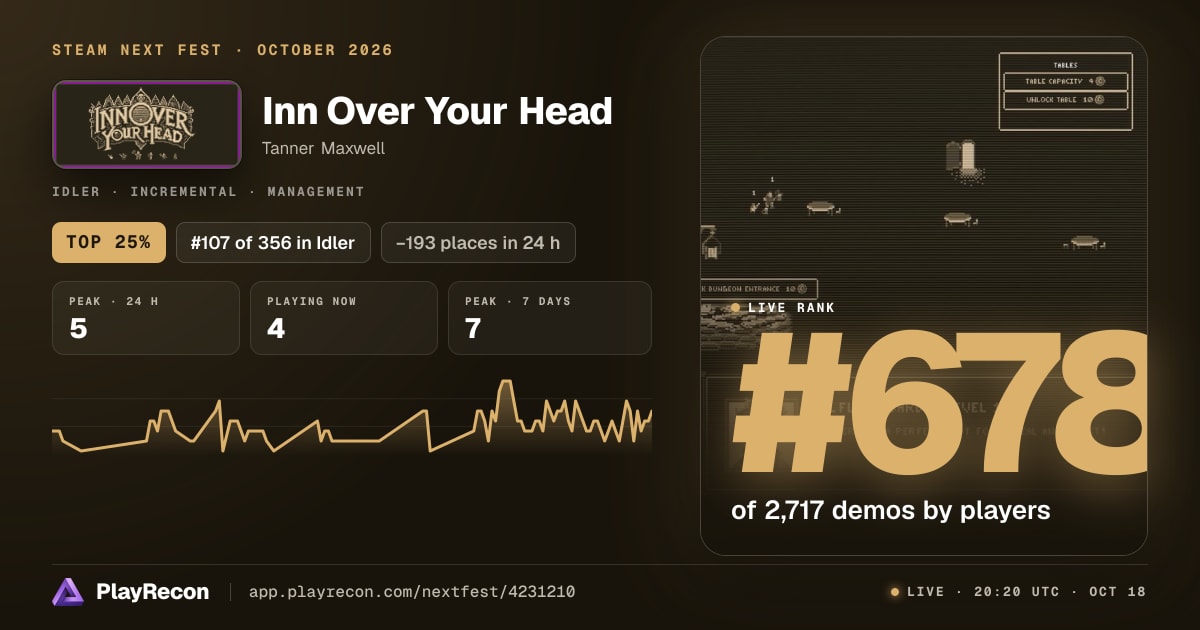 Inn Over Your Head in Steam Next Fest