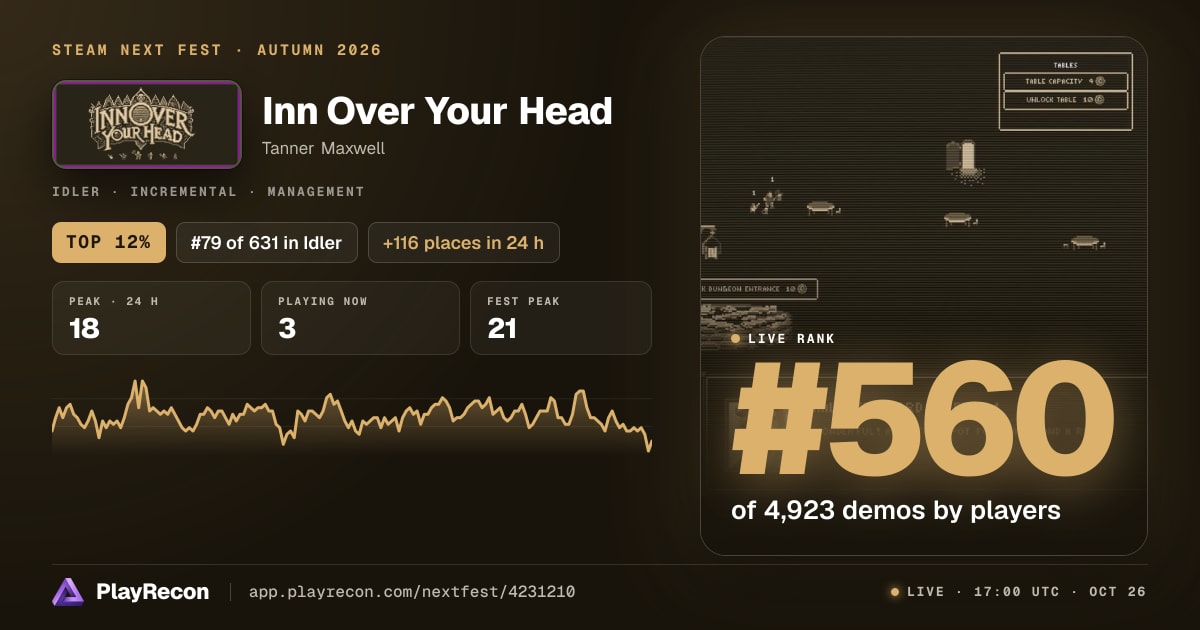 Inn Over Your Head im Steam Next Fest
