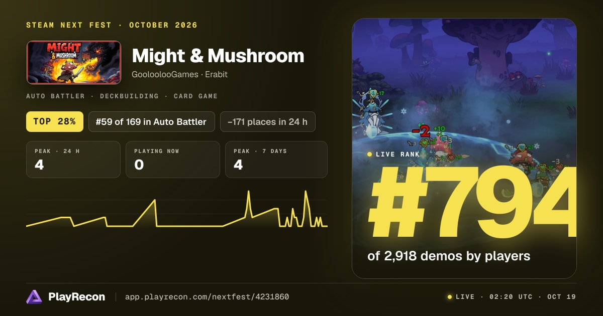 Might & Mushroom in Steam Next Fest