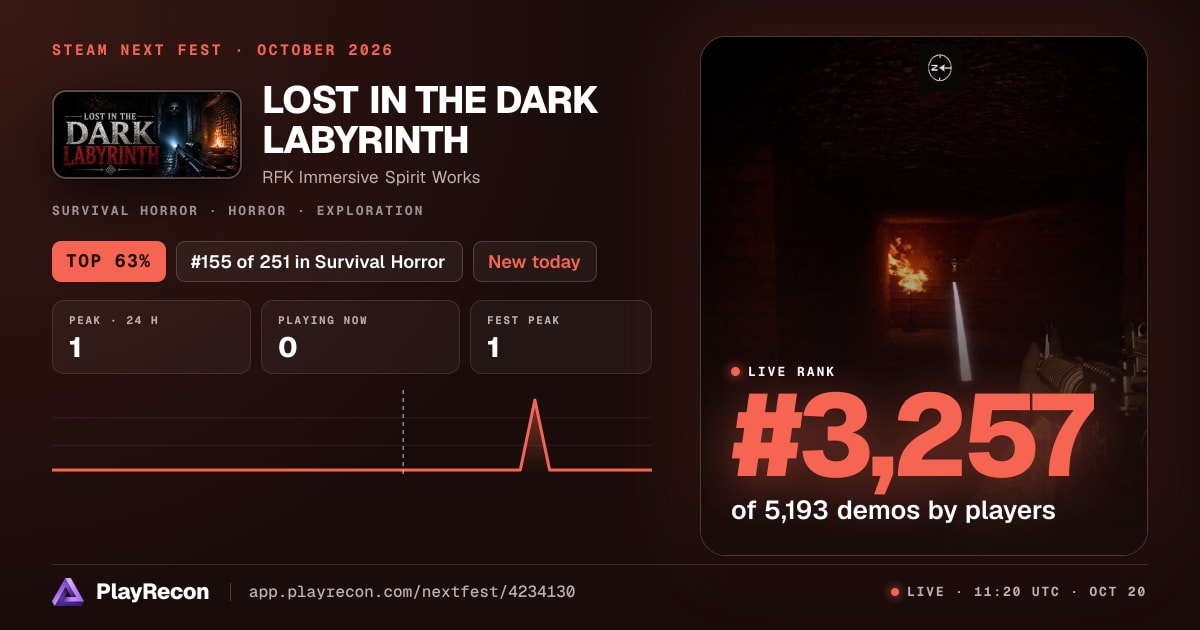 LOST IN THE DARK LABYRINTH на Steam Next Fest