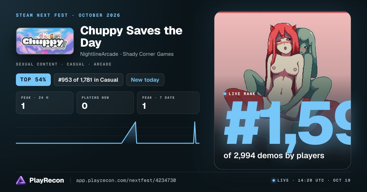 Chuppy Saves the Day in Steam Next Fest