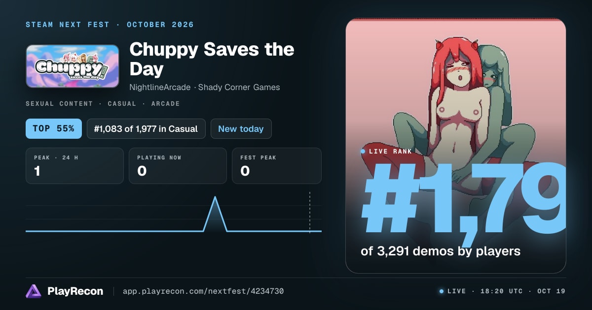 Chuppy Saves the Day im Steam Next Fest