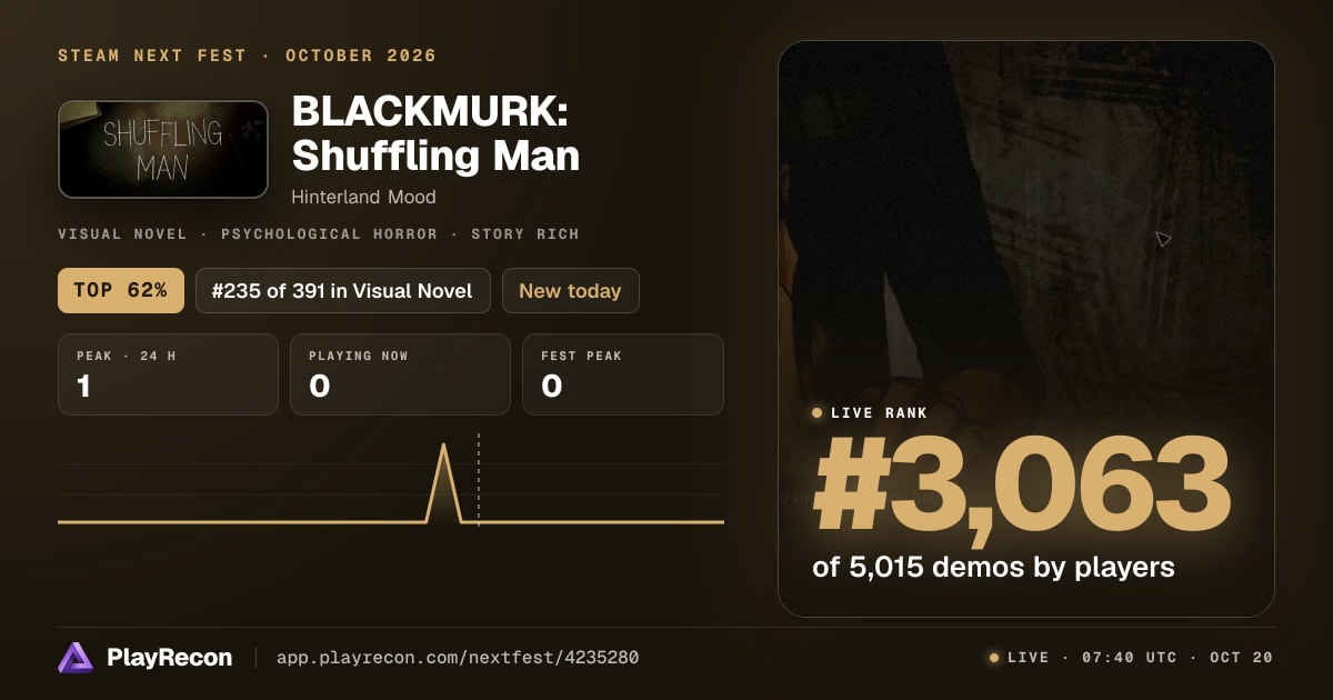 BLACKMURK: Shuffling Man en el Steam Next Fest