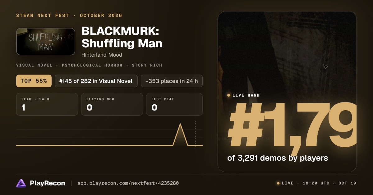 BLACKMURK: Shuffling Man allo Steam Next Fest