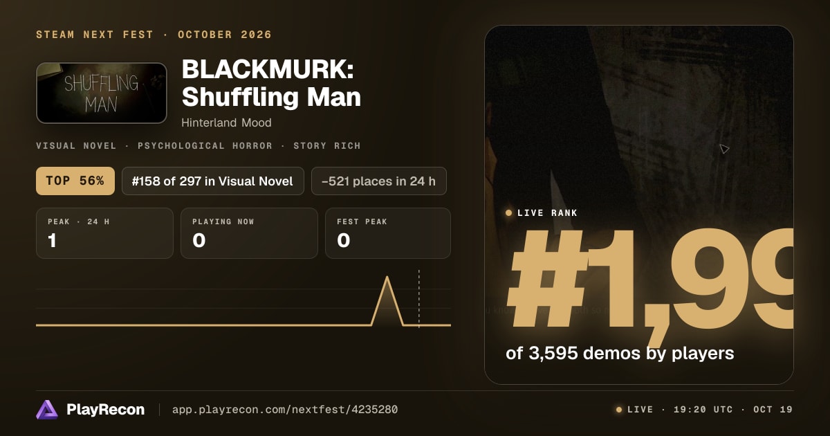 BLACKMURK: Shuffling Man in Steam Next Fest