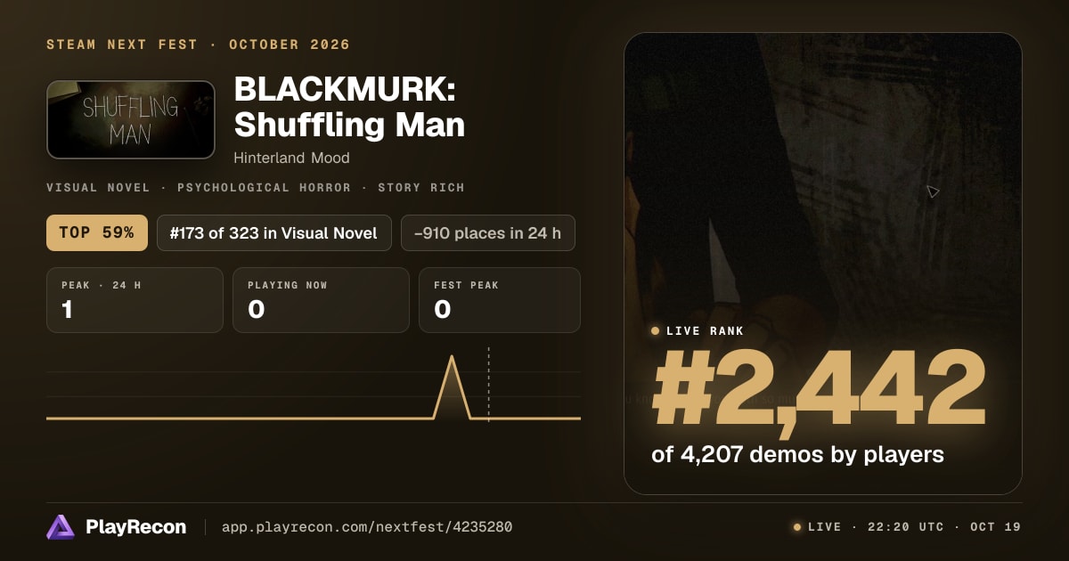 BLACKMURK: Shuffling Man im Steam Next Fest