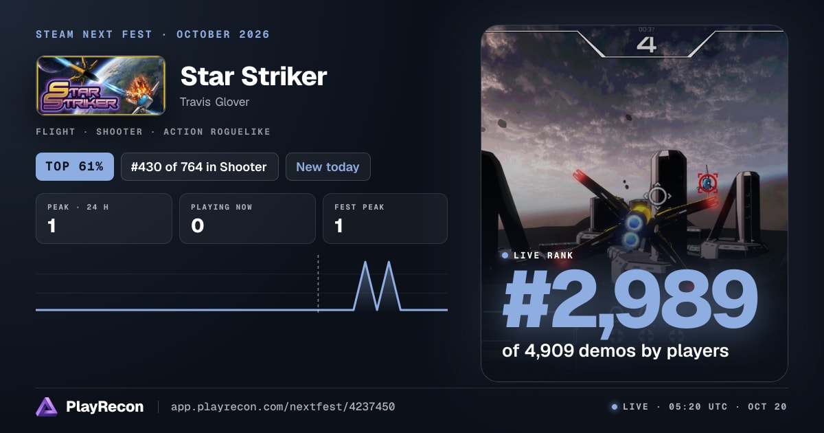 Star Striker in Steam Next Fest