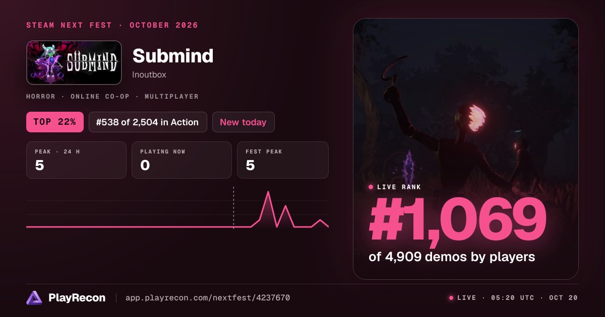 Submind in Steam Next Fest