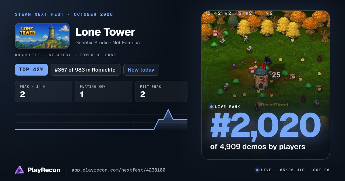 Lone Tower allo Steam Next Fest