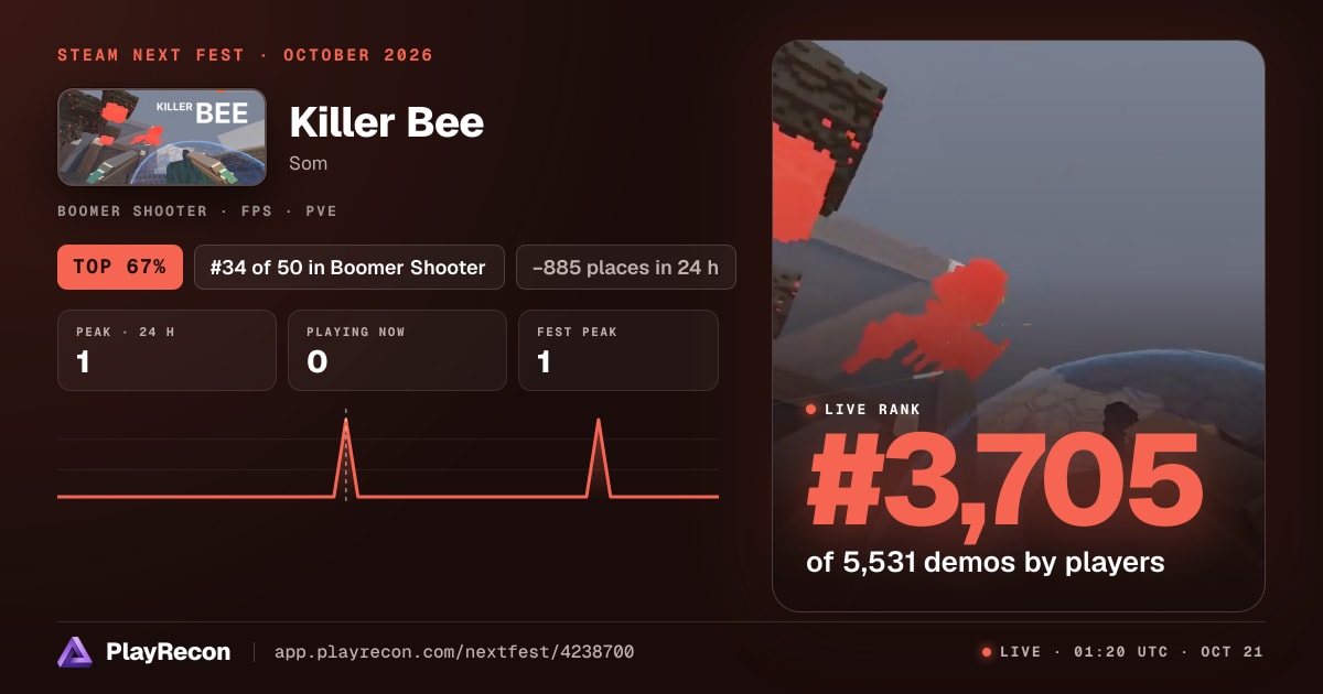 Killer Bee en el Steam Next Fest
