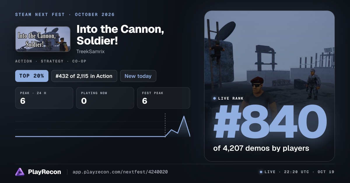 Into the Cannon, Soldier! im Steam Next Fest
