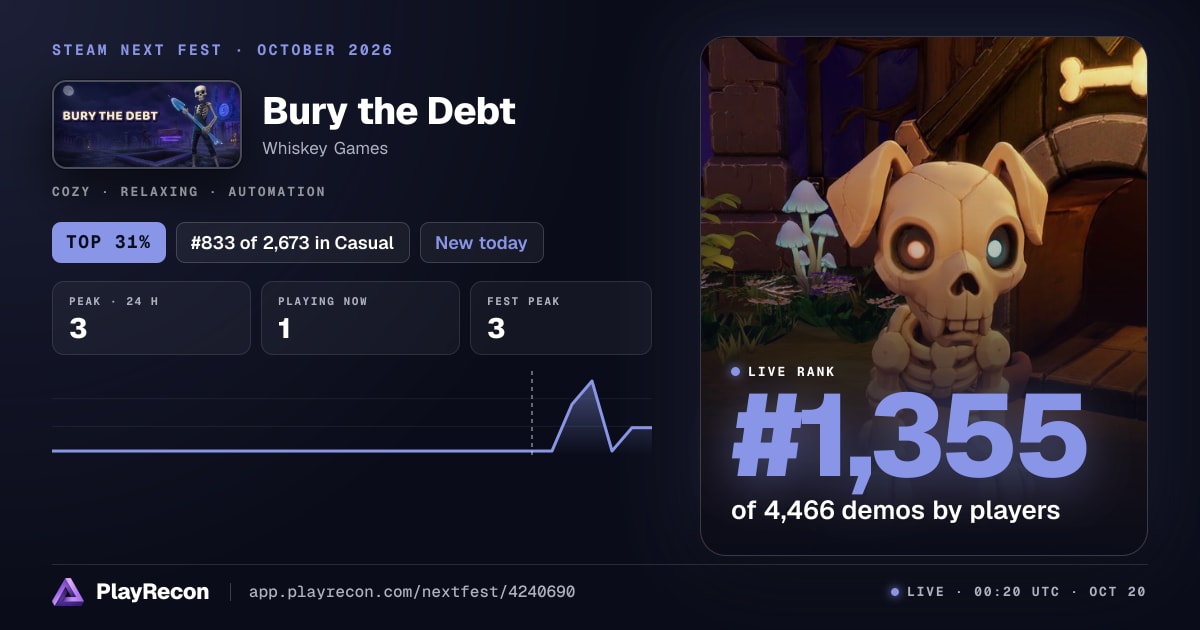 Bury the Debt im Steam Next Fest