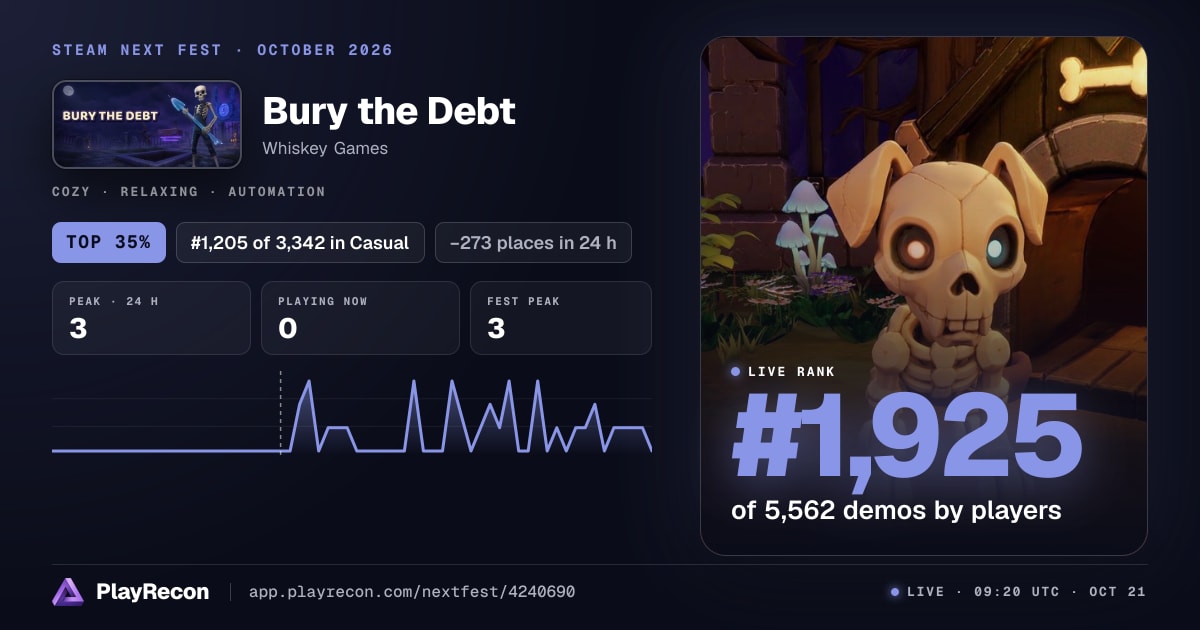 Bury the Debt en el Steam Next Fest