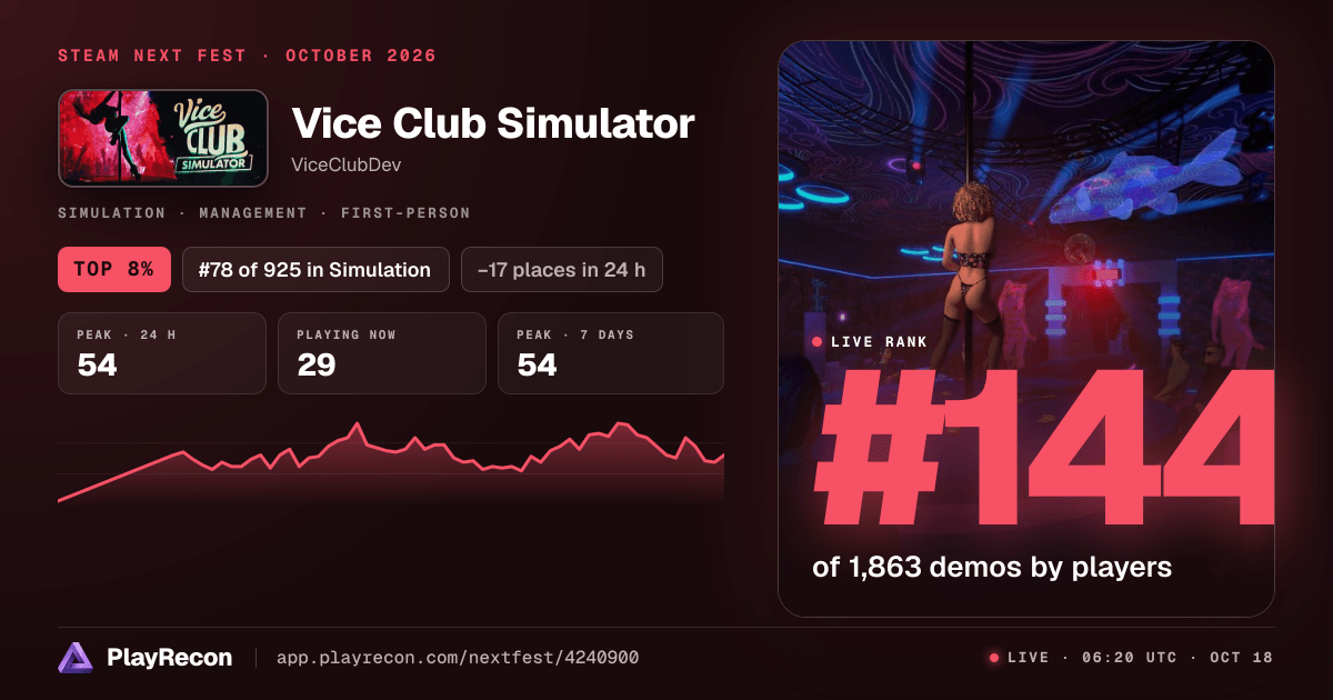 Vice Club Simulator im Steam Next Fest