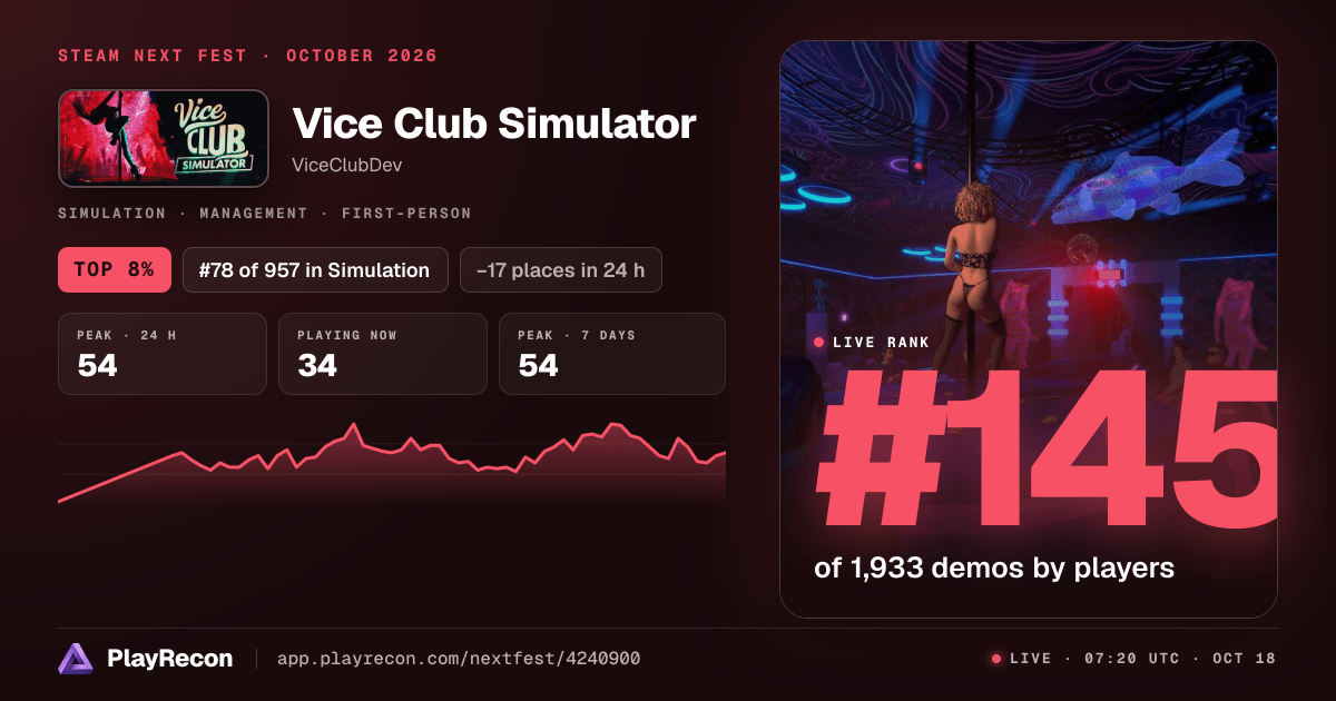 Vice Club Simulator en el Steam Next Fest