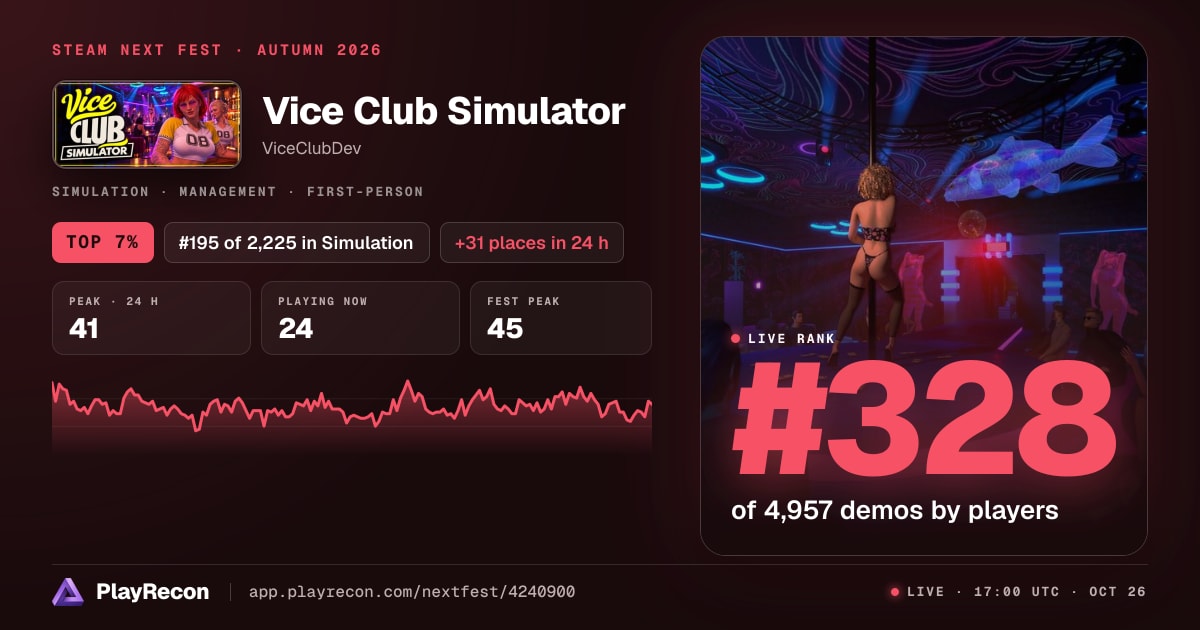 Vice Club Simulator in Steam Next Fest