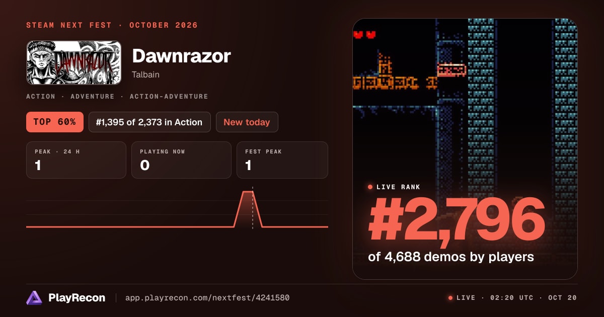 Dawnrazor in Steam Next Fest