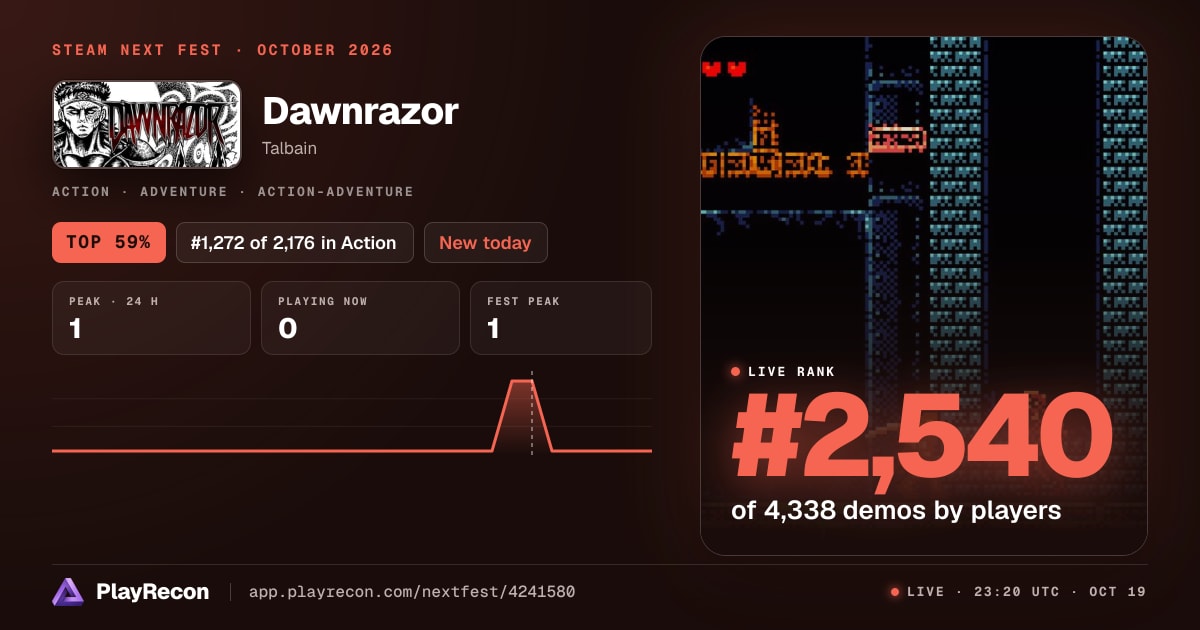 Dawnrazor im Steam Next Fest