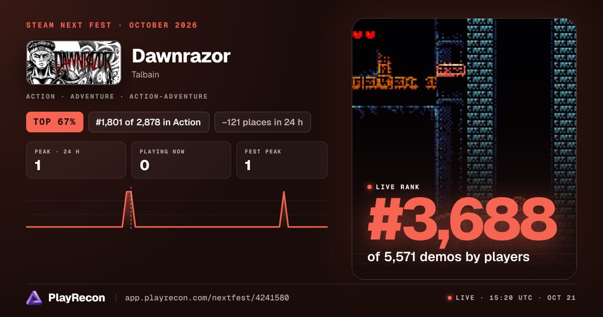 Dawnrazor allo Steam Next Fest