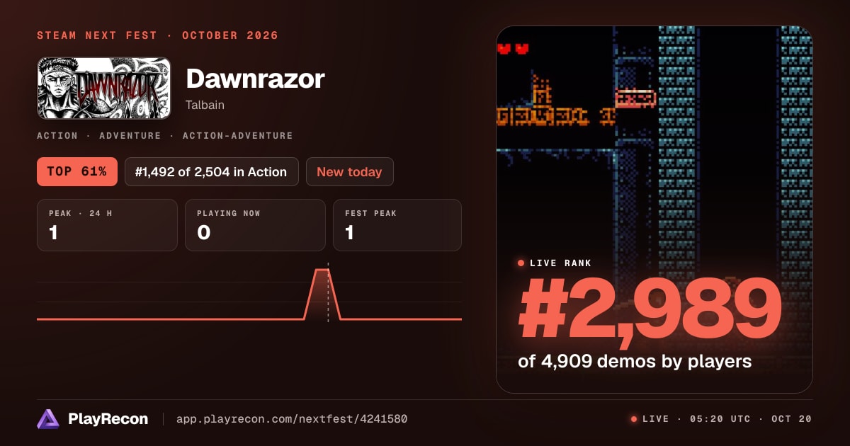 Dawnrazor au Steam Next Fest
