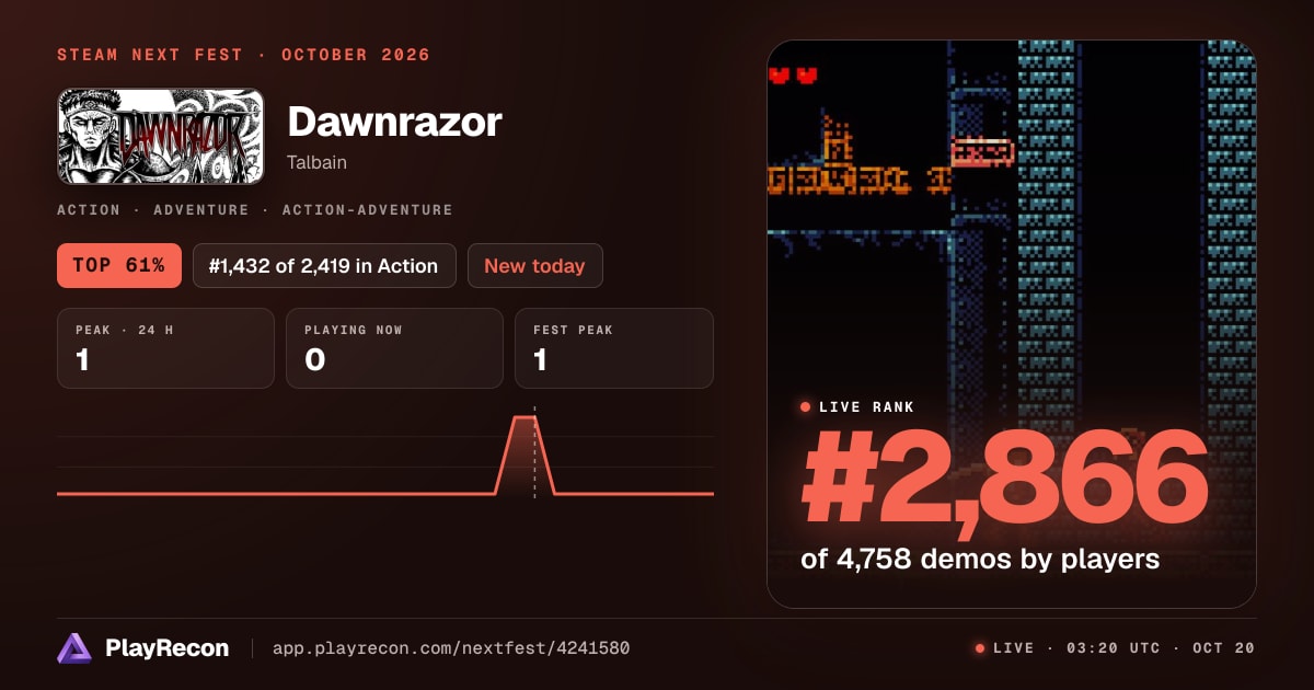 Dawnrazor en el Steam Next Fest