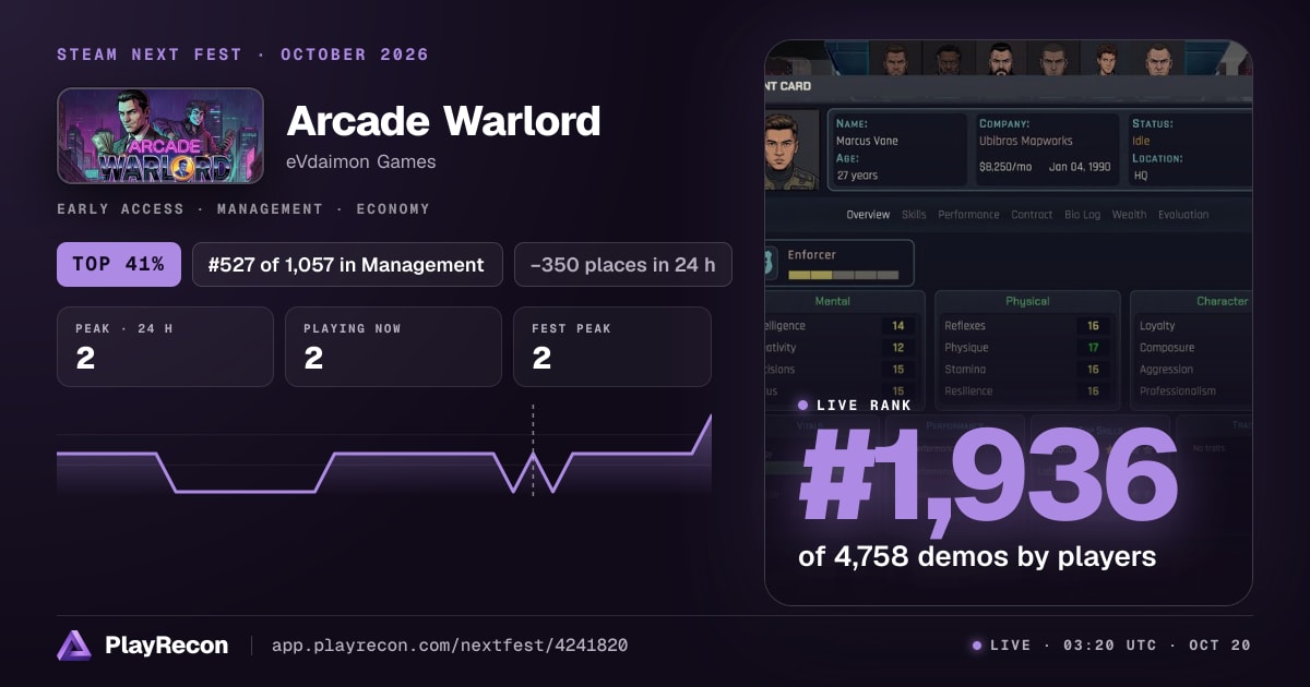 Arcade Warlord на Steam Next Fest