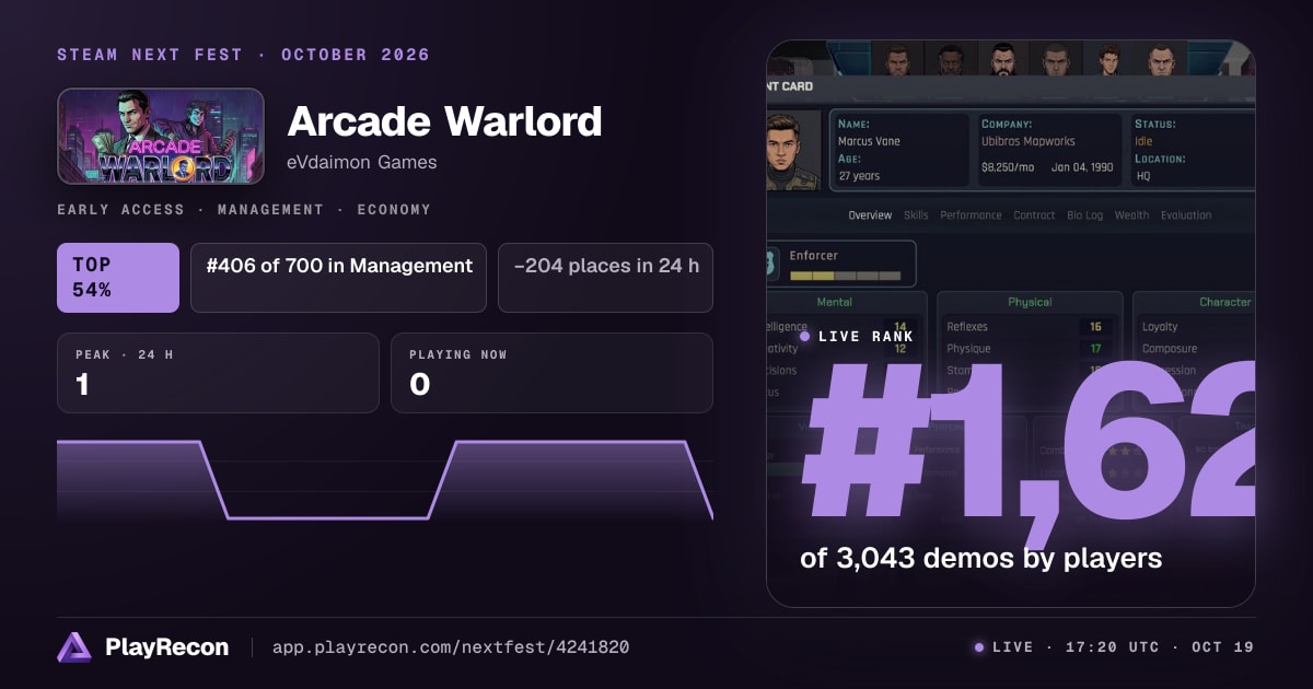 Arcade Warlord au Steam Next Fest