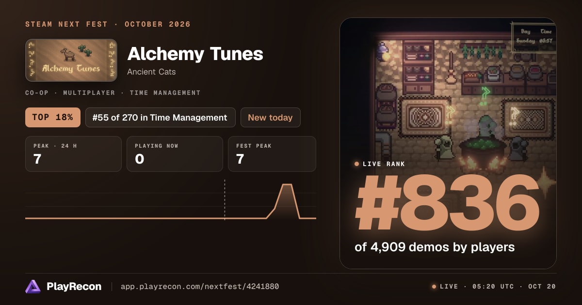 Alchemy Tunes im Steam Next Fest