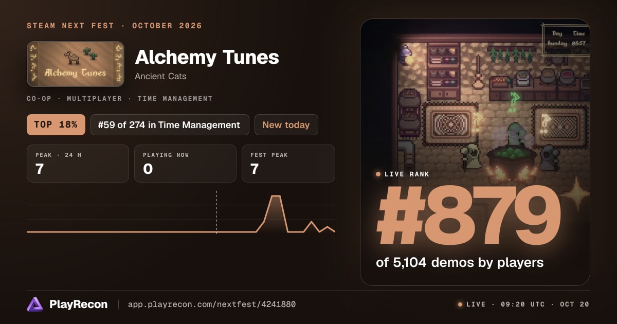 Alchemy Tunes allo Steam Next Fest