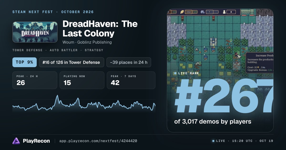 DreadHaven: The Last Colony in Steam Next Fest