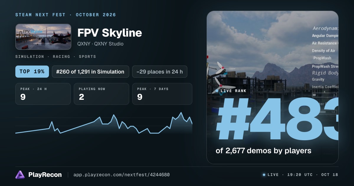 FPV Skyline au Steam Next Fest